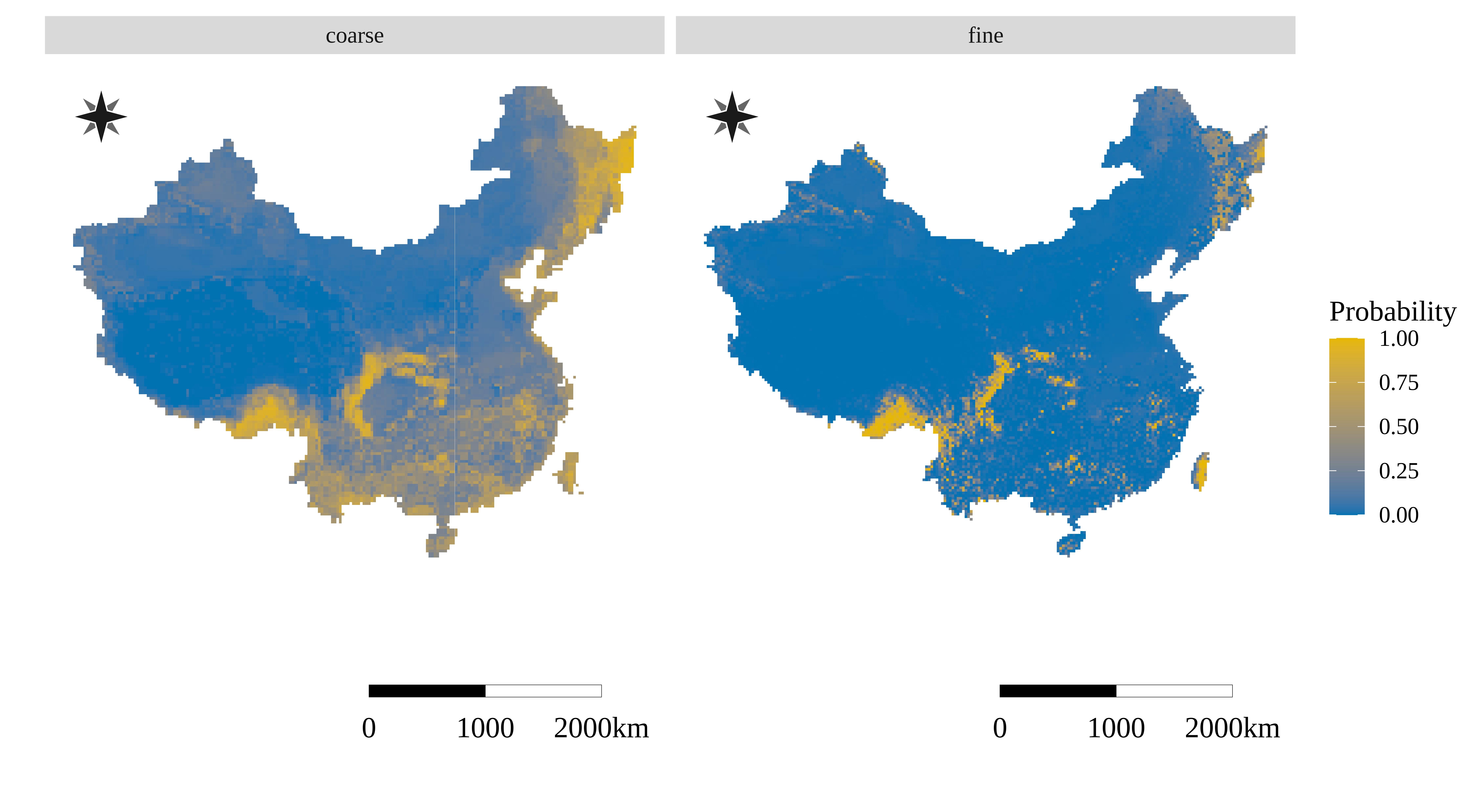 Distribution mapping for two resolutions